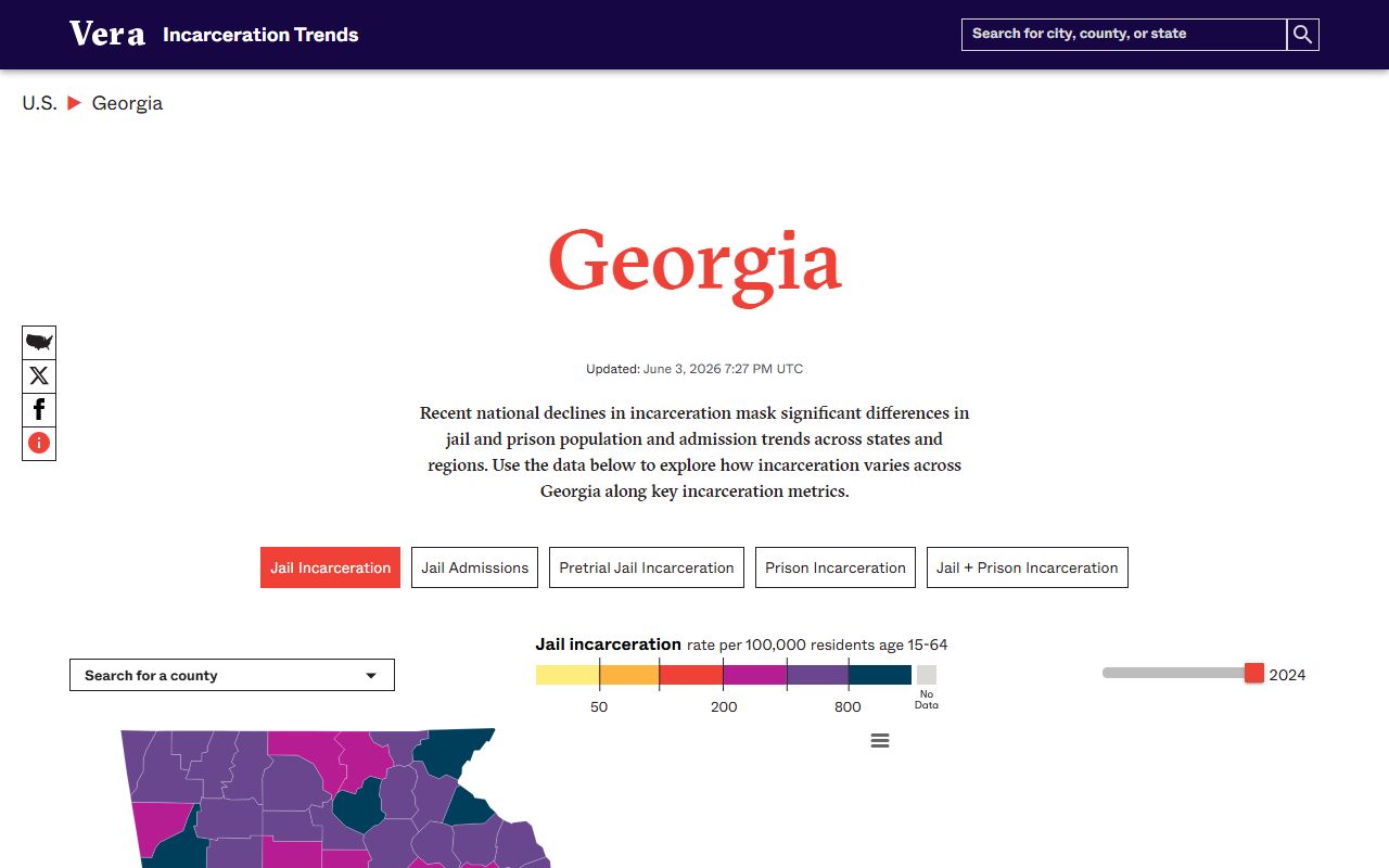 Vera Georgia dashboard for Warren County inmate population trends